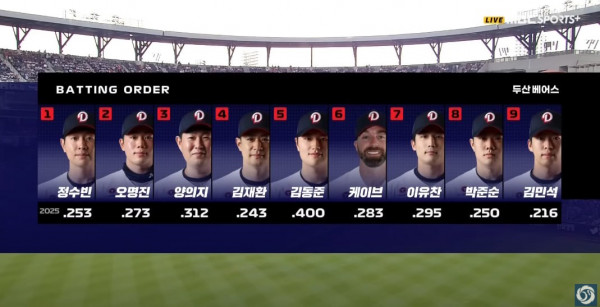 무료스포츠중계를 포함한 다양한 스포츠중계 시청 가능