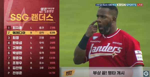 무료스포츠중계를 포함한 다양한 스포츠중계 시청 가능