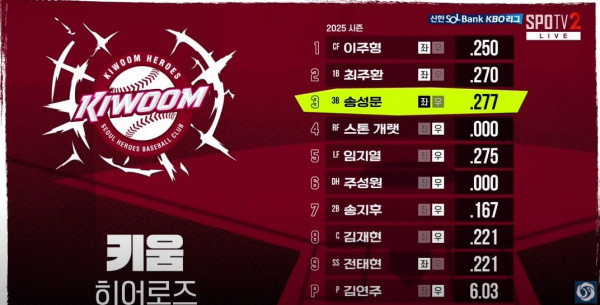 무료스포츠중계를 포함한 다양한 스포츠중계 시청 가능