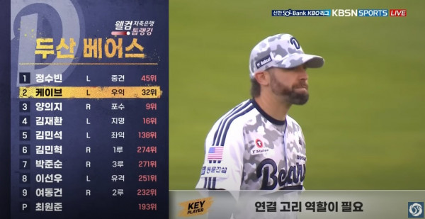 무료스포츠중계를 포함한 다양한 스포츠중계 시청 가능