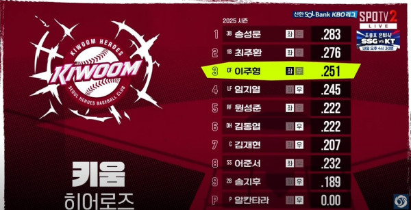 무료스포츠중계를 포함한 다양한 스포츠중계 시청 가능