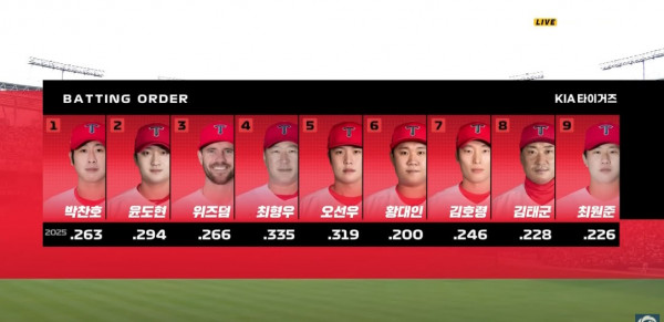 무료스포츠중계를 포함한 다양한 스포츠중계 시청 가능