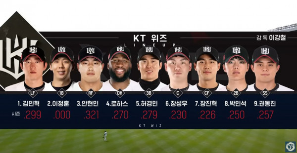 무료스포츠중계를 포함한 다양한 스포츠중계 시청 가능