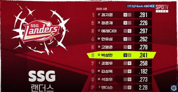 무료스포츠중계를 포함한 다양한 스포츠중계 시청 가능