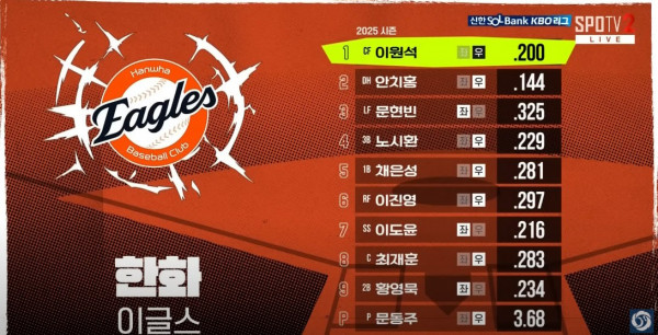 무료스포츠중계를 포함한 다양한 스포츠중계 시청 가능