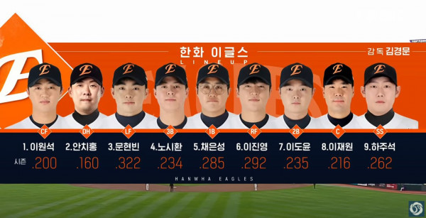 무료스포츠중계를 포함한 다양한 스포츠중계 시청 가능