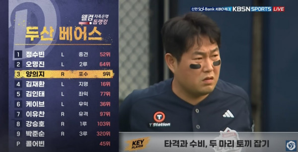무료스포츠중계를 포함한 다양한 스포츠중계 시청 가능