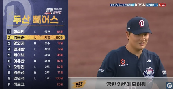 무료스포츠중계를 포함한 다양한 스포츠중계 시청 가능