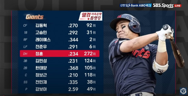 무료스포츠중계를 포함한 다양한 스포츠중계 시청 가능