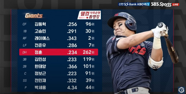 무료스포츠중계를 포함한 다양한 스포츠중계 시청 가능
