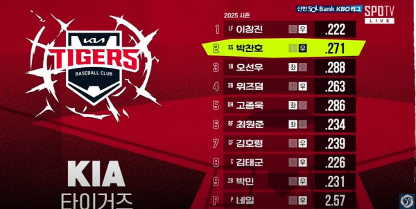 무료스포츠중계를 포함한 다양한 스포츠중계 시청 가능