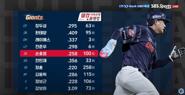 무료스포츠중계를 포함한 다양한 스포츠중계 시청 가능