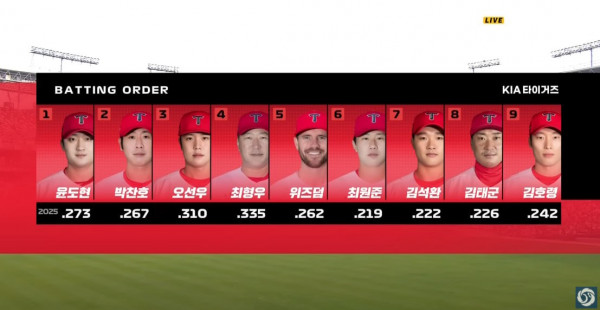 무료스포츠중계를 포함한 다양한 스포츠중계 시청 가능
