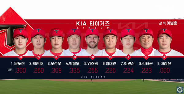 무료스포츠중계를 포함한 다양한 스포츠중계 시청 가능