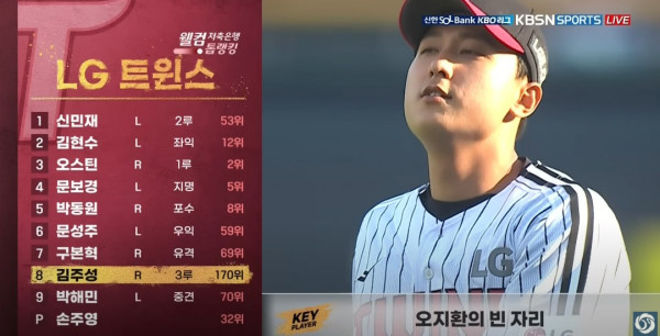 무료스포츠중계를 포함한 다양한 스포츠중계 시청 가능