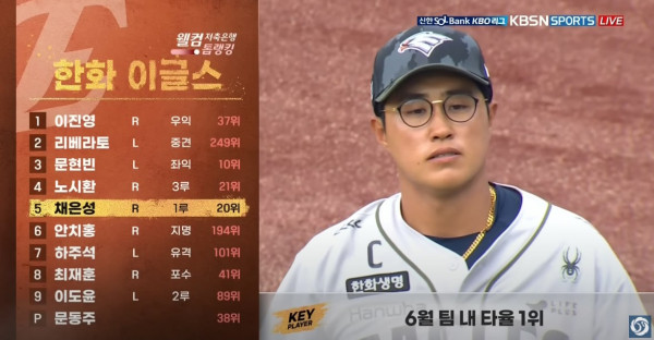 무료스포츠중계를 포함한 다양한 스포츠중계 시청 가능