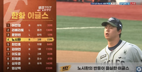 무료스포츠중계를 포함한 다양한 스포츠중계 시청 가능