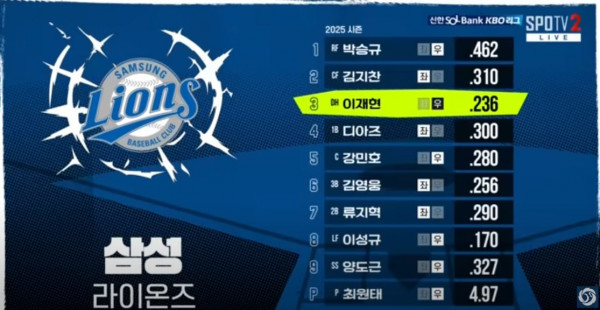 무료스포츠중계를 포함한 다양한 스포츠중계 시청 가능
