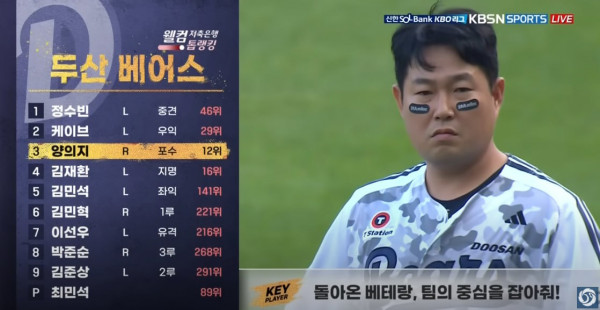 무료스포츠중계를 포함한 다양한 스포츠중계 시청 가능