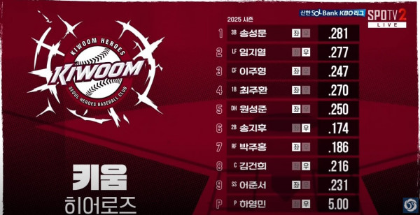무료스포츠중계를 포함한 다양한 스포츠중계 시청 가능