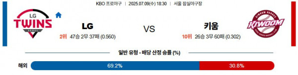 무료스포츠중계를 포함한 다양한 스포츠중계 시청 가능