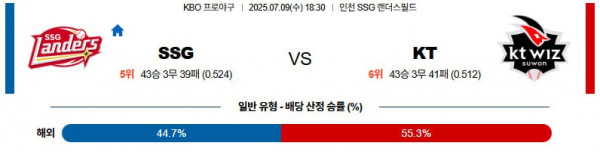 무료스포츠중계를 포함한 다양한 스포츠중계 시청 가능