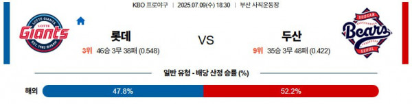 무료스포츠중계를 포함한 다양한 스포츠중계 시청 가능