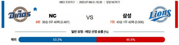 무료스포츠중계를 포함한 다양한 스포츠중계 시청 가능