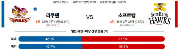 무료스포츠중계를 포함한 다양한 스포츠중계 시청 가능