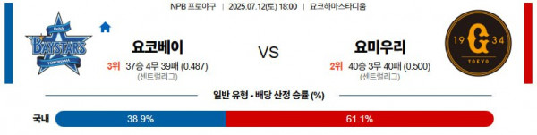 무료스포츠중계를 포함한 다양한 스포츠중계 시청 가능