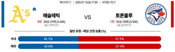 무료스포츠중계를 포함한 다양한 스포츠중계 시청 가능