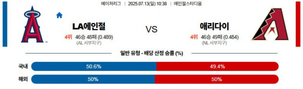 무료스포츠중계를 포함한 다양한 스포츠중계 시청 가능