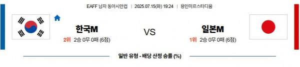 무료스포츠중계를 포함한 다양한 스포츠중계 시청 가능
