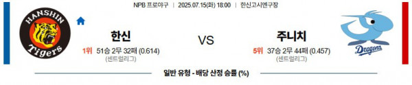 무료스포츠중계를 포함한 다양한 스포츠중계 시청 가능