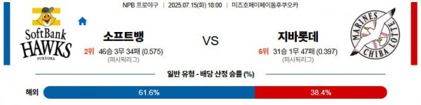 무료스포츠중계를 포함한 다양한 스포츠중계 시청 가능
