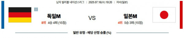 무료스포츠중계를 포함한 다양한 스포츠중계 시청 가능