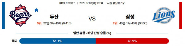 무료스포츠중계를 포함한 다양한 스포츠중계 시청 가능