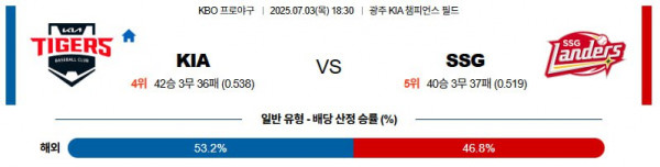 무료스포츠중계를 포함한 다양한 스포츠중계 시청 가능