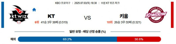 무료스포츠중계를 포함한 다양한 스포츠중계 시청 가능