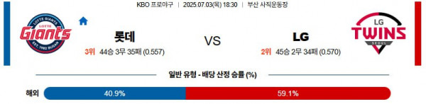 무료스포츠중계를 포함한 다양한 스포츠중계 시청 가능