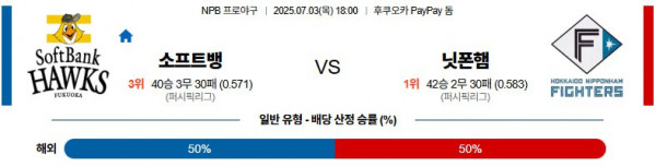 무료스포츠중계를 포함한 다양한 스포츠중계 시청 가능