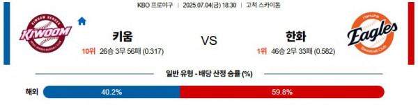 무료스포츠중계를 포함한 다양한 스포츠중계 시청 가능