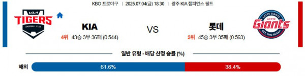 무료스포츠중계를 포함한 다양한 스포츠중계 시청 가능