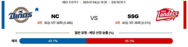 무료스포츠중계를 포함한 다양한 스포츠중계 시청 가능