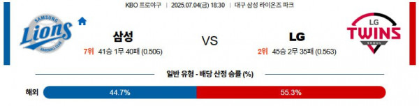 무료스포츠중계를 포함한 다양한 스포츠중계 시청 가능