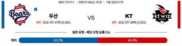 무료스포츠중계를 포함한 다양한 스포츠중계 시청 가능