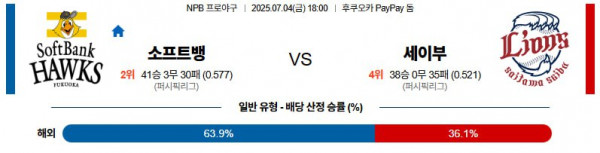 무료스포츠중계를 포함한 다양한 스포츠중계 시청 가능