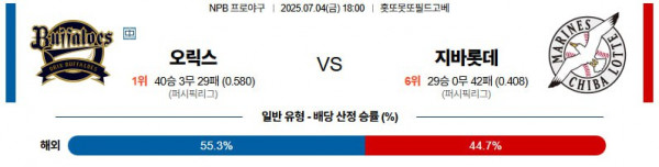 무료스포츠중계를 포함한 다양한 스포츠중계 시청 가능