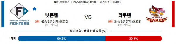 무료스포츠중계를 포함한 다양한 스포츠중계 시청 가능