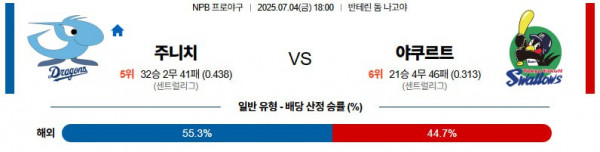 무료스포츠중계를 포함한 다양한 스포츠중계 시청 가능